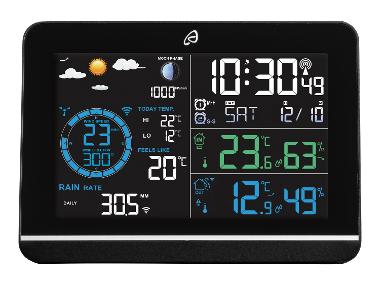 Weather station with Multitool Wetterhahn