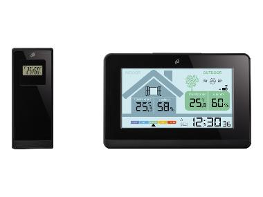 Radio weather station with ventilation recommendation